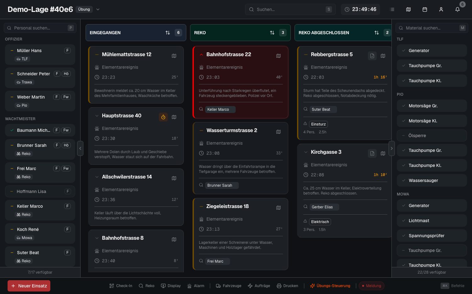 Einsatzboard: Spalten von Eingegangen bis Beendet, dazwischen Einsatzkarten, links das Personal, rechts das Material